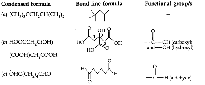 Organic Chemistry Some Basic Principles and Techniques Diagram 5