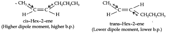 Hydrocarbons Diagram 15