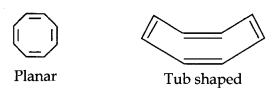 Hydrocarbons Diagram 20