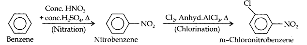 Hydrocarbons Diagram 22