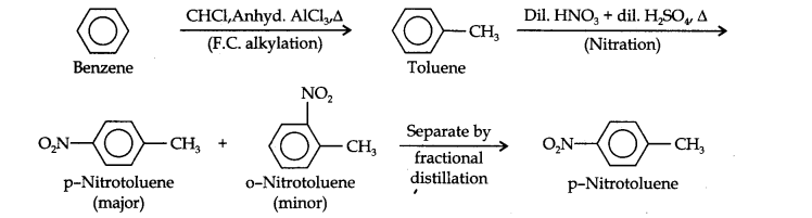 Hydrocarbons Diagram 23