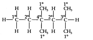 Hydrocarbons Diagram 25