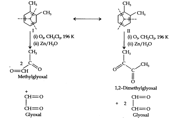 Hydrocarbons Diagram 29
