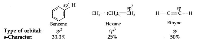 Hydrocarbons Diagram 30