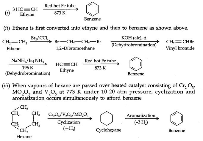 Hydrocarbons Diagram 31