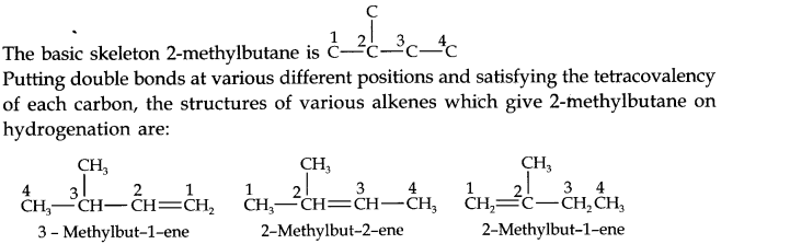 Hydrocarbons Diagram 32