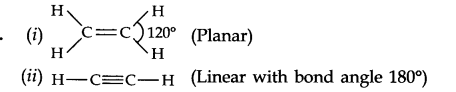 Hydrocarbons Diagram 35