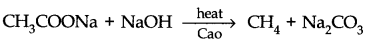 Hydrocarbons Diagram 36