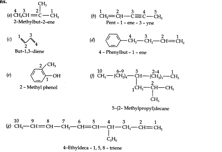 Hydrocarbons Diagram 4