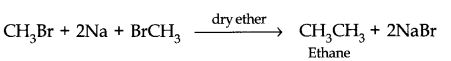 Hydrocarbons Diagram 40