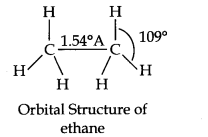Hydrocarbons Diagram 43