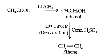 Hydrocarbons Diagram 49
