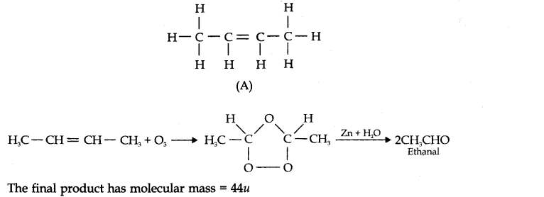 Hydrocarbons Diagram 55