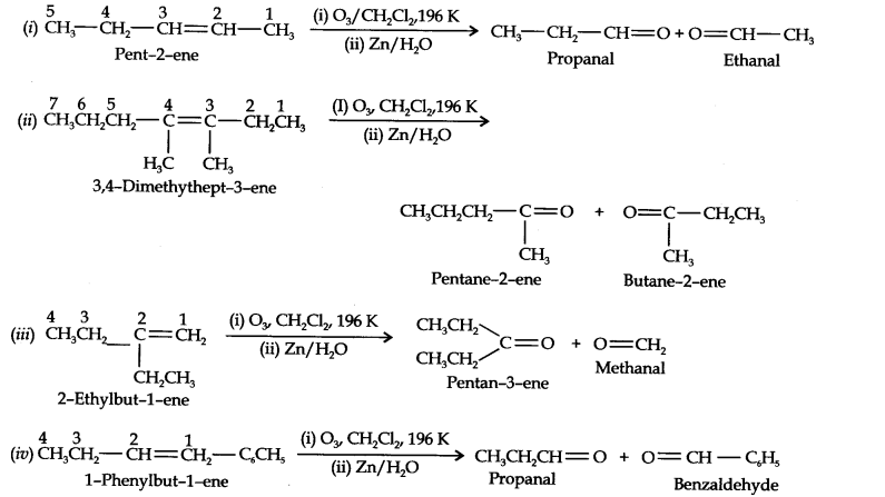 Hydrocarbons Diagram 7