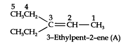 Hydrocarbons Diagram 9