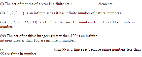 Sets Diagram 11