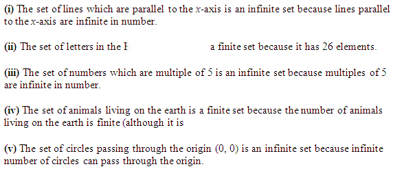 Sets Diagram 12
