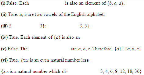Sets Diagram 18