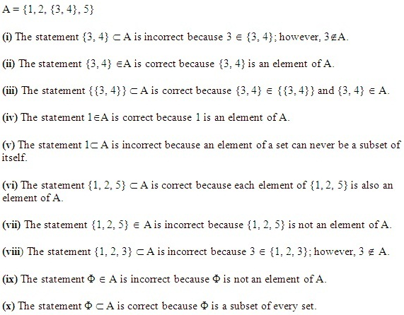 Sets Diagram 19