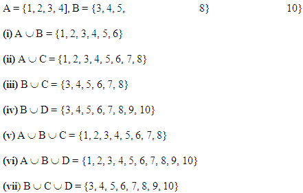 Sets Diagram 29