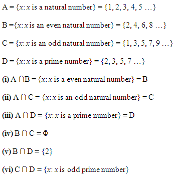Sets Diagram 32
