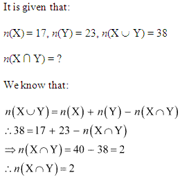 Sets Diagram 45