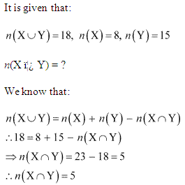 Sets Diagram 46