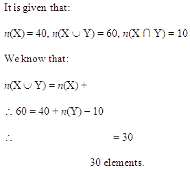 Sets Diagram 49