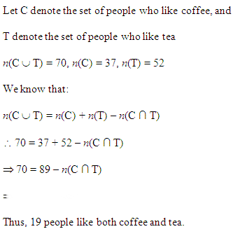 Sets Diagram 50