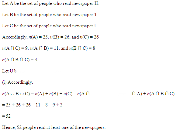 Sets Diagram 74