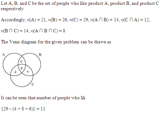Sets Diagram 76
