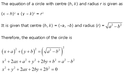 Conic Sections Diagram 10