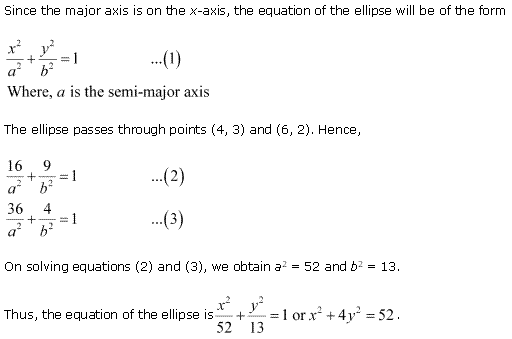 Conic Sections Diagram 102