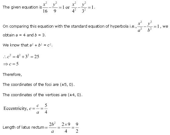 Conic Sections Diagram 104