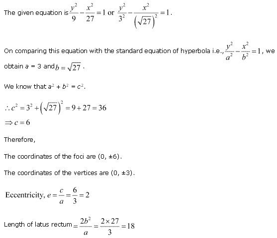 Conic Sections Diagram 106