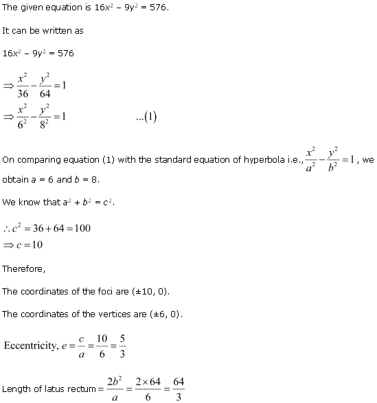 Conic Sections Diagram 110