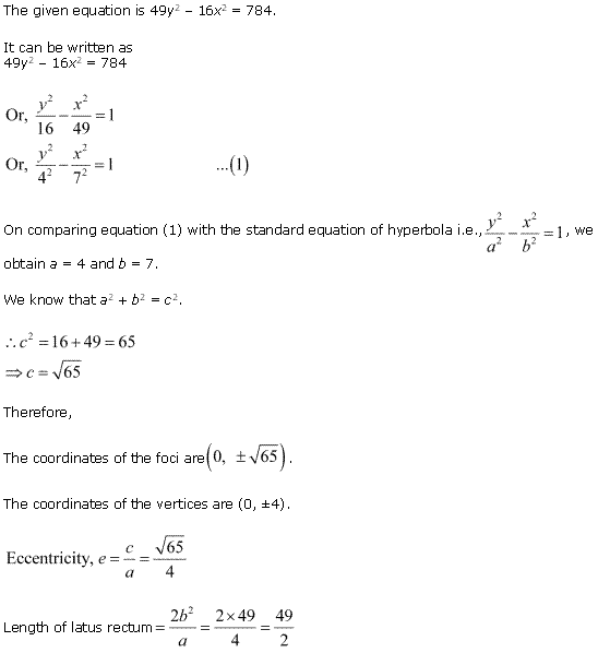 Conic Sections Diagram 114
