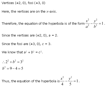 Conic Sections Diagram 116