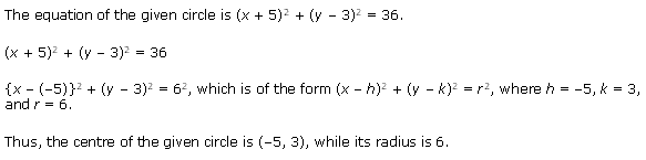 Conic Sections Diagram 12