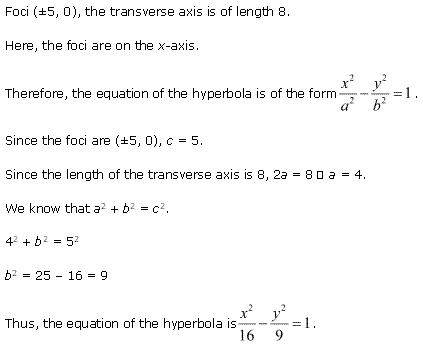 Conic Sections Diagram 121