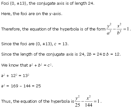Conic Sections Diagram 123