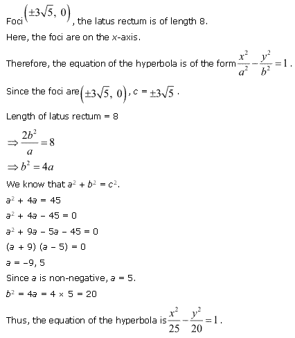 Conic Sections Diagram 125