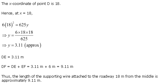 Conic Sections Diagram 140