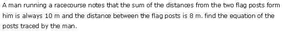 Conic Sections Diagram 148
