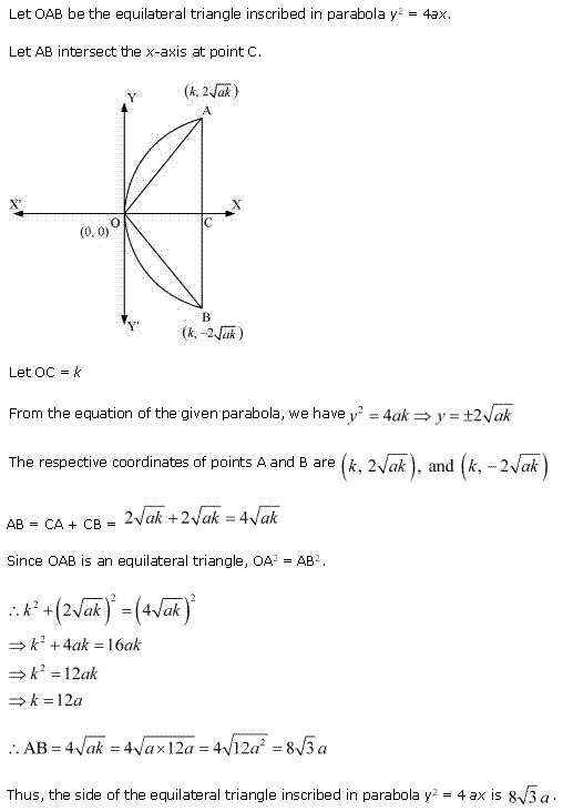 Conic Sections Diagram 152
