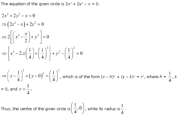 Conic Sections Diagram 18
