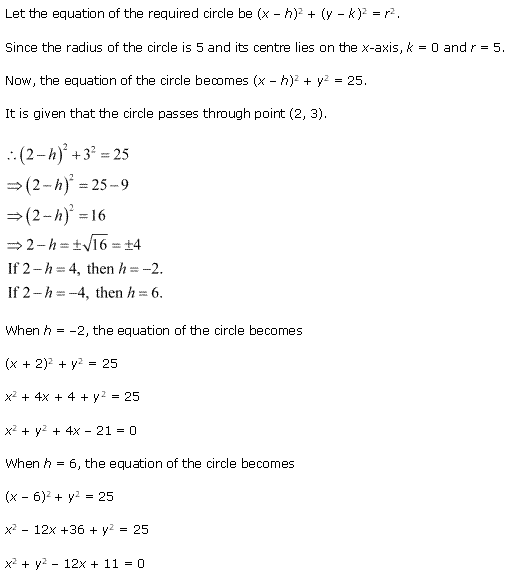 Conic Sections Diagram 22
