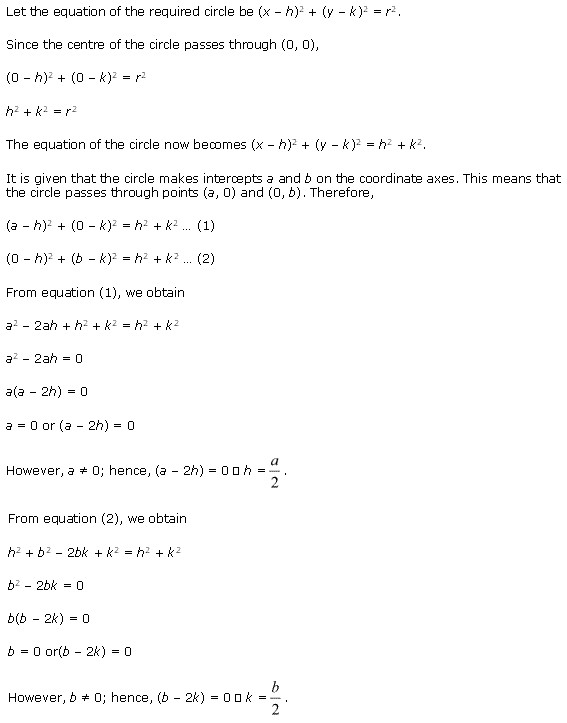 Conic Sections Diagram 24