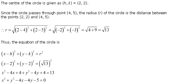 Conic Sections Diagram 27
