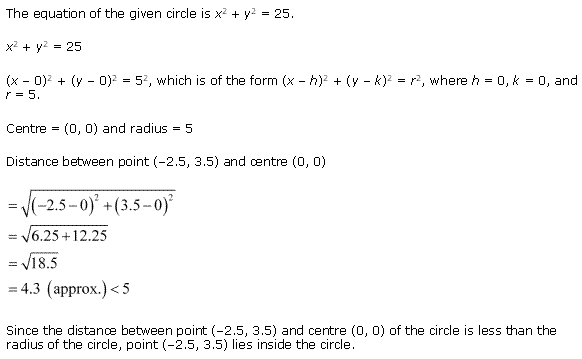 Conic Sections Diagram 29